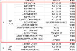 巴萨2-3安特卫普数据：射门11-11 射正3-5 控球率69%-31%领先